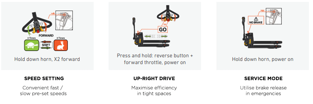 Pallet_Truck_How_to_use